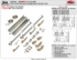 Picture of 100482SC 100SDSC 2-Door Soft Operating Sliding Bypass Hardware Set, 48" 4/0 [1219mm] x 2 Track Length